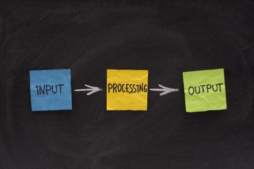 Explanation "Input processing output" On a blackboard