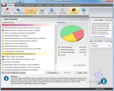 System analysis