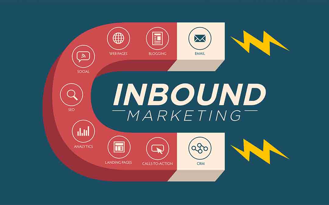 inbound marketing
